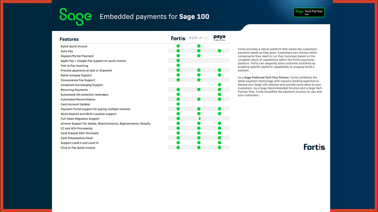 B2B Battlecards Sage 100 - Featured Image