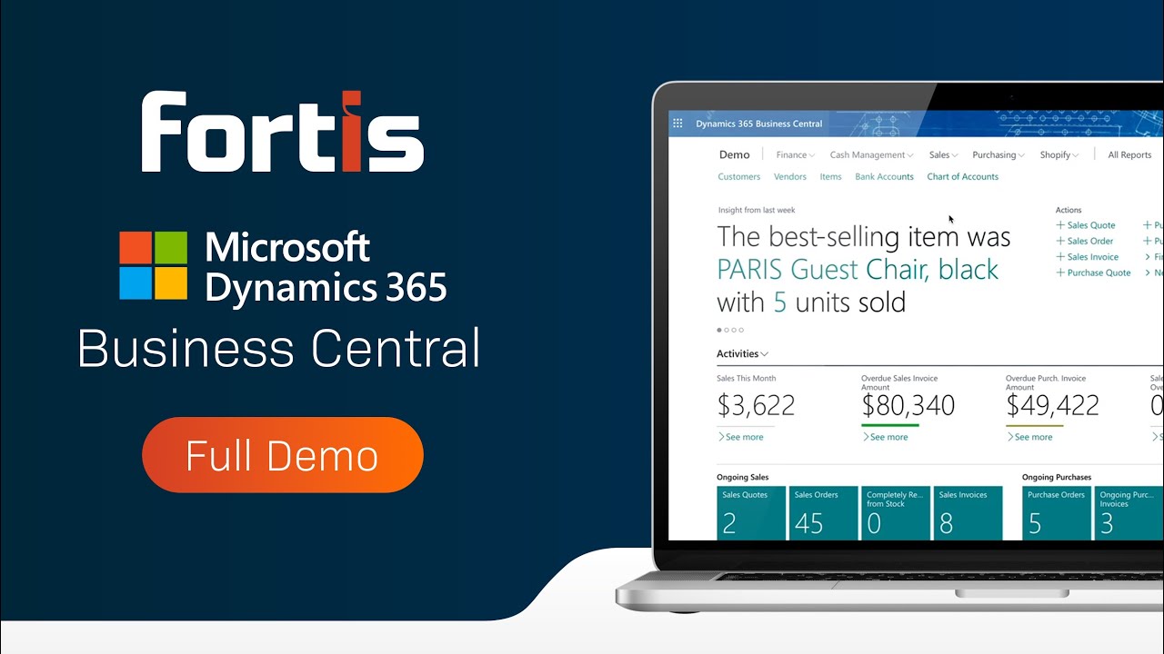 Microsoft Dynamics Demo - Featured Image